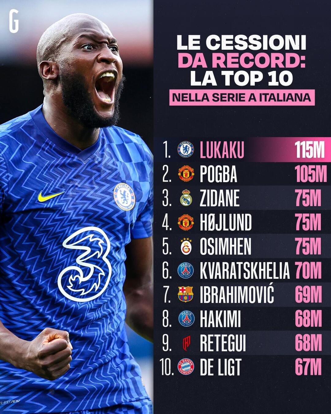 费耶诺德转会期队长鼓劲；志在欧篮联名次提升；媒体盛赞；身体对抗强度拉满的简单介绍