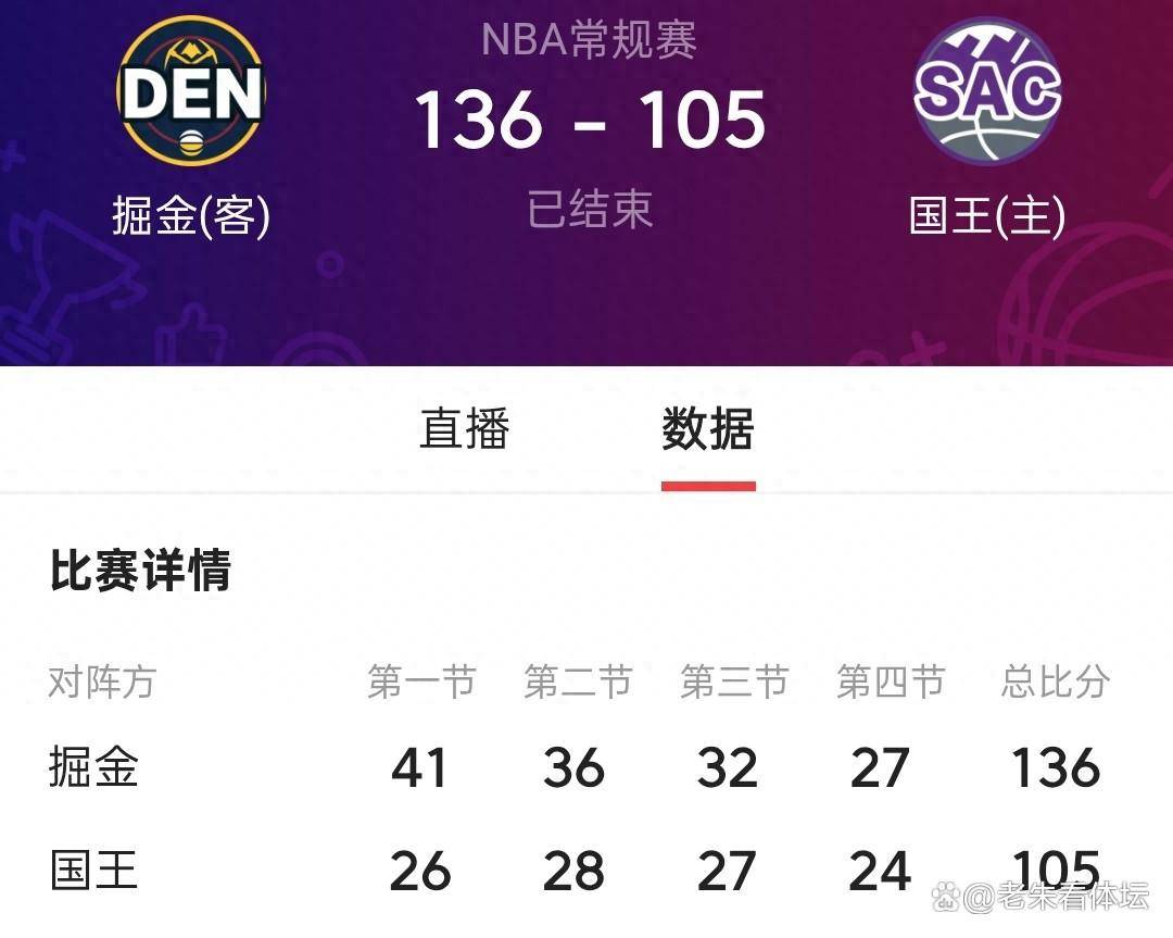 丹佛掘金迎CBA常规赛关键赛，加时末段刷新队史纪录，引发热议，赛程密集仍需轮换的简单介绍